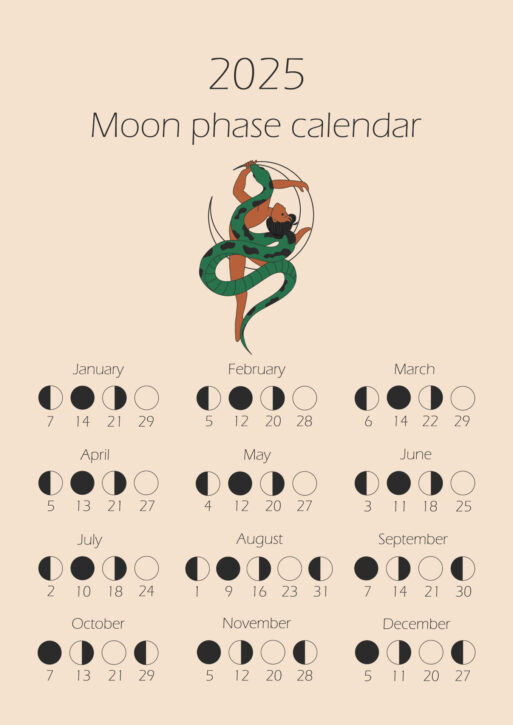 денежный лунный календарь