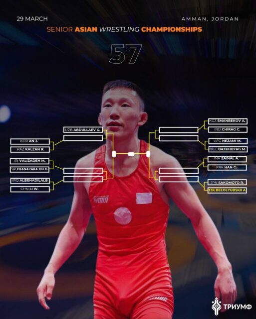 чемпионат Азии
