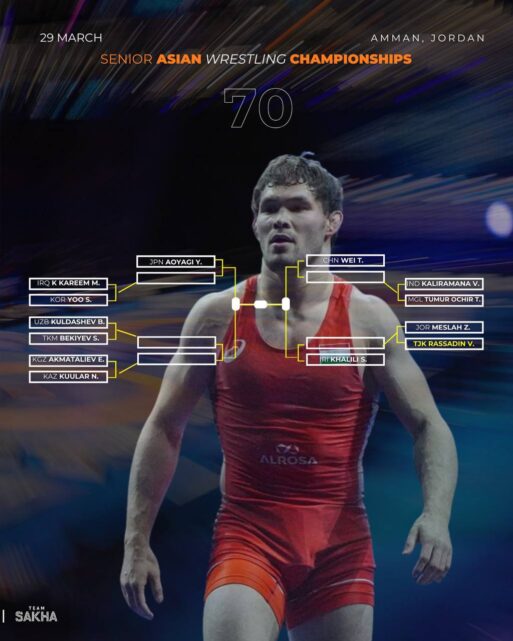 чемпионат Азии