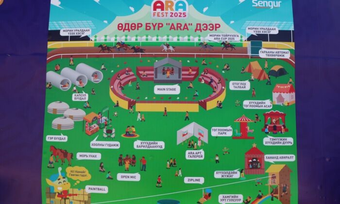 9. Схема АРА Комплекс
